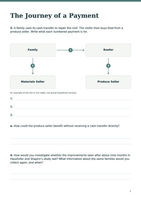 Activity preview 2